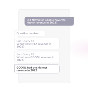 SEC Insights AI