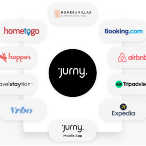 jurny