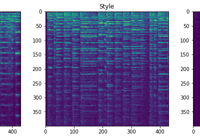 Audio Style Transfer
