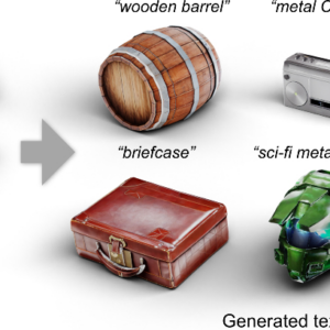 Text2Tex Text-driven Texture Synthesis via Diffusion Models