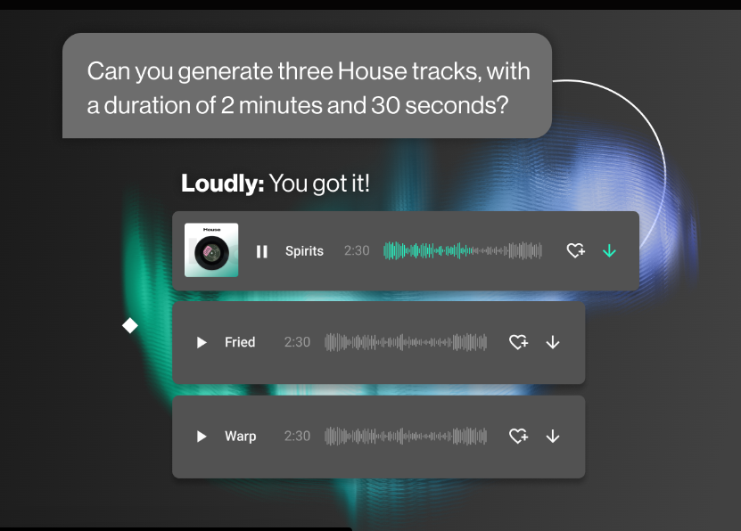 Loudly